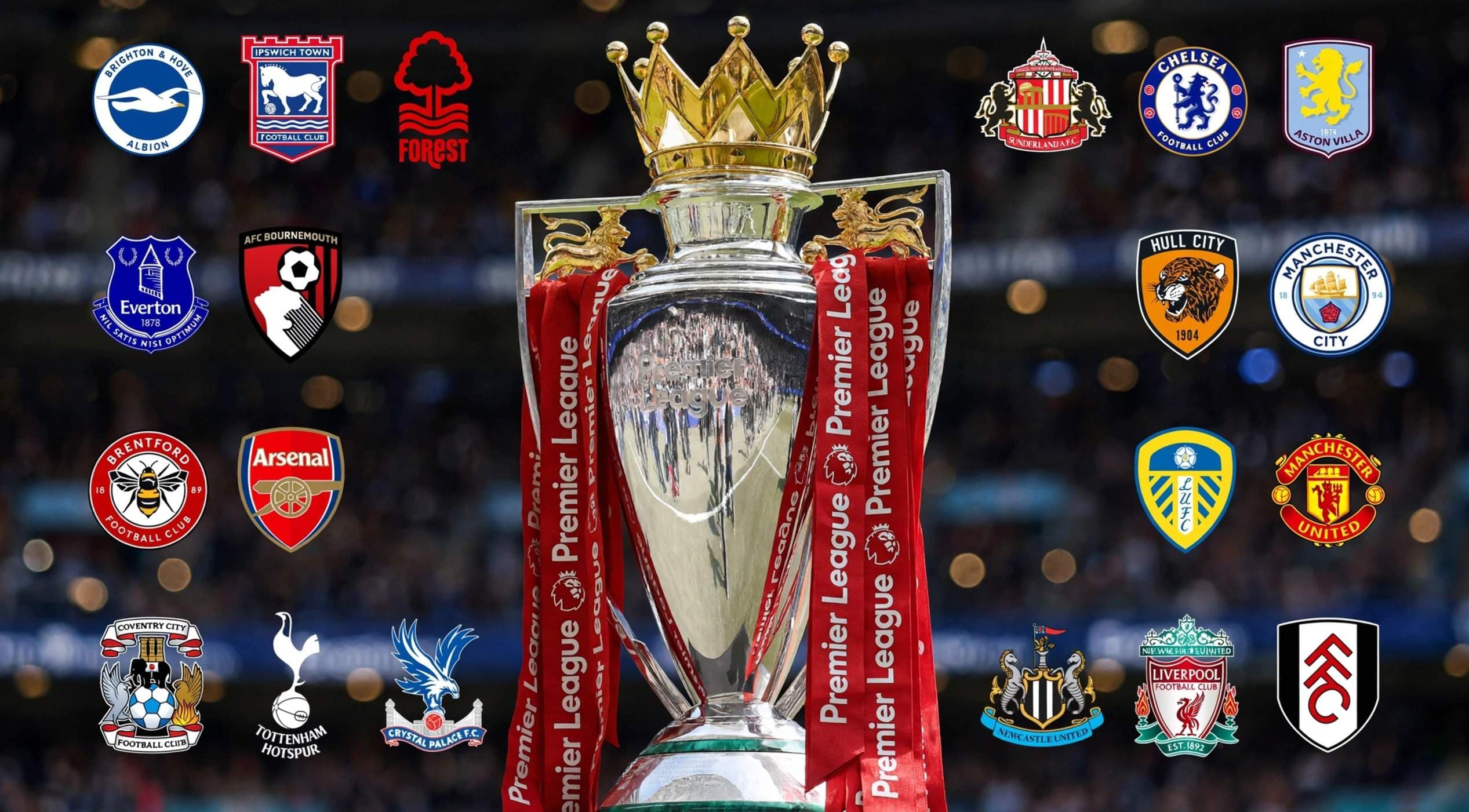 All the big Premier League Transfers so far